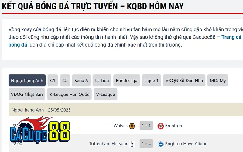 Kết quả bóng đá trực tuyến