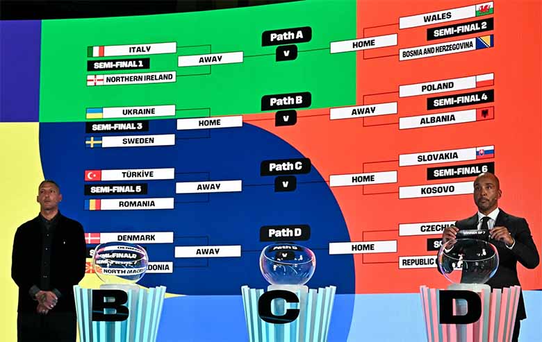Thể thức World Cup 2026: Toàn cảnh luật chơi mới của kỷ nguyên 48 đội
