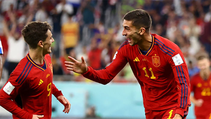 World Cup 2026: Những Gương Mặt Trẻ